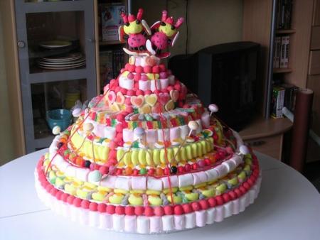 Cake-Candys